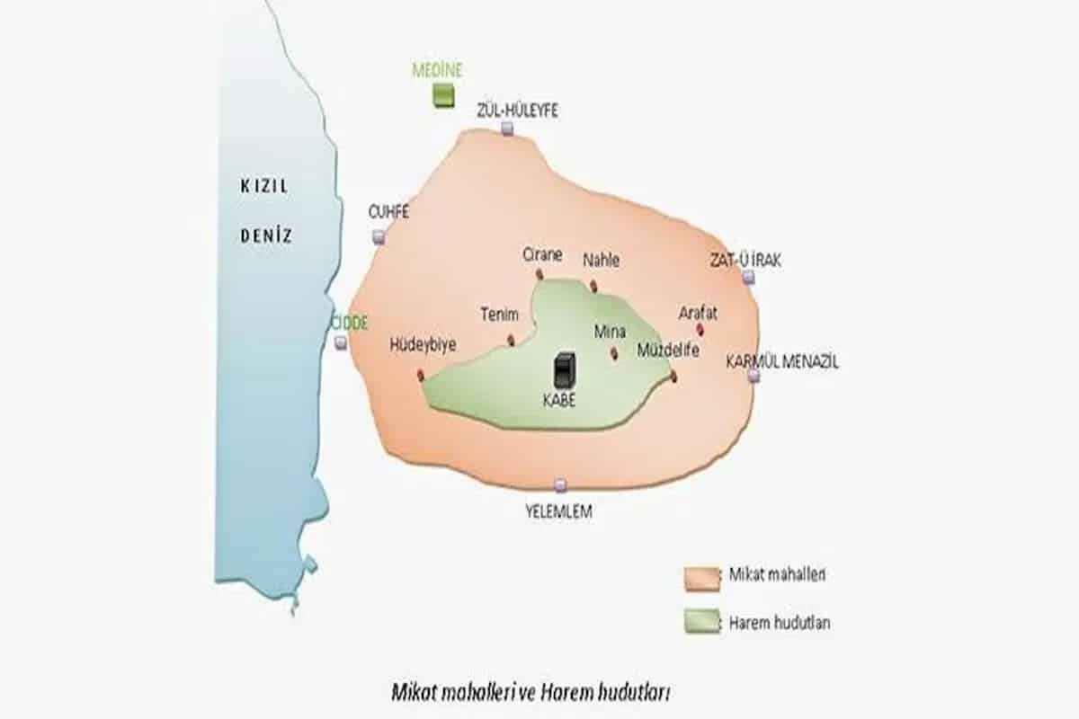 İhram